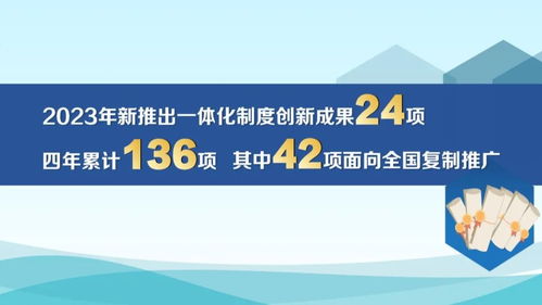 滬蘇浙皖旅游業(yè)務(wù)迎來(lái)新一輪發(fā)展機(jī)遇