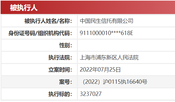 民生信托一日內(nèi)四度被列為被執(zhí)行人，資金池業(yè)務(wù)風(fēng)險(xiǎn)暴露引發(fā)行業(yè)警示
