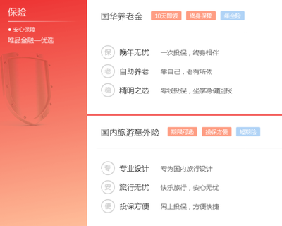 唯品金融上線保險服務，精準發力旅游業務新藍海，構筑用戶多元保障體系